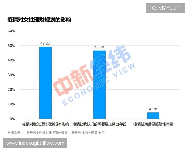 AG真人国际厅官网安全保障措施详解，确保每一位玩家的资金和信息安全